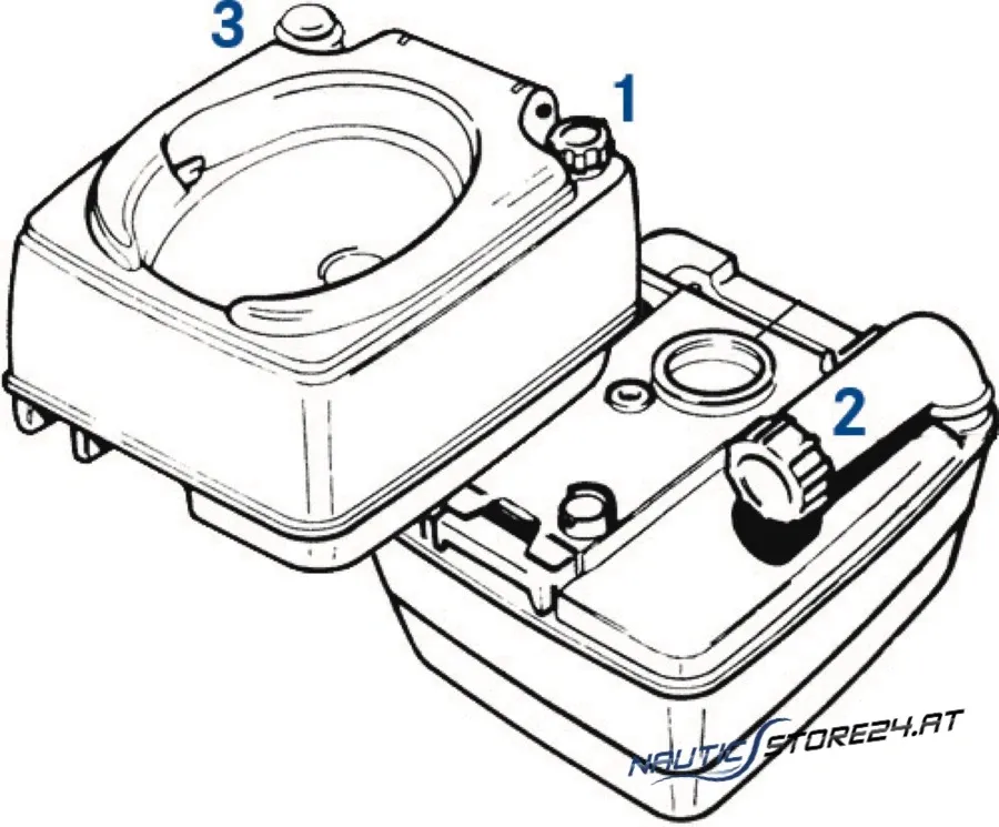 Fan pumps plumbing