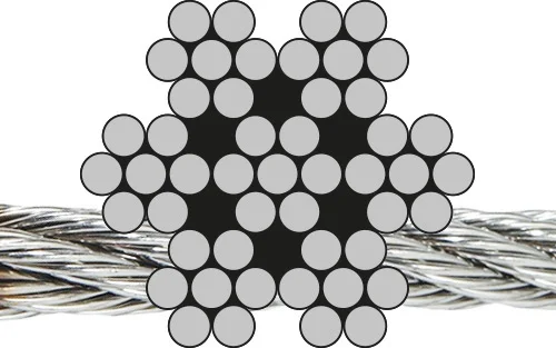 Stranded wire rope 7 x 7 (flexible)