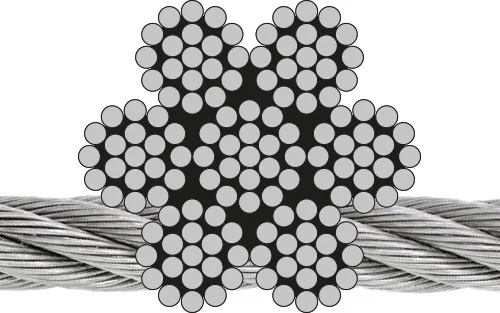 Stranded wire rope 7 x 19 (highly flexible)